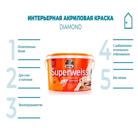 Краска водоэмульсионная "Dufa" SUPERWEISS RD4  9л