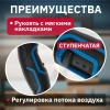 Термовоздуходувка BULL HG 5501 в чем. + набор сопл 1800 Вт, 3 скор., 50-550 °С, ступенч. рег.